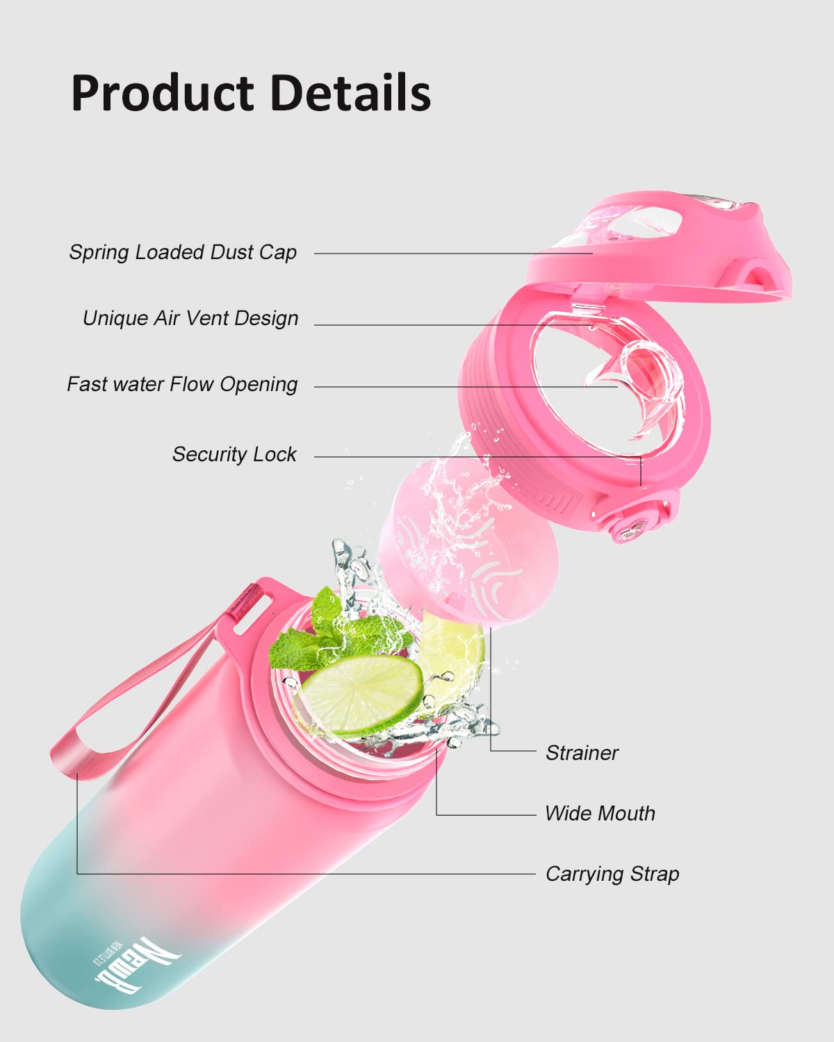 Pluralla One Touch Sport Water Bottle (Pack of 1) with Carry Handle, Leak Proof, Flip Top Lid, BPA Free, Tritan Material Water Bottle, Ideal Gift for Travel, Gym and Outdoor Fitness | 22 oz, 34 oz