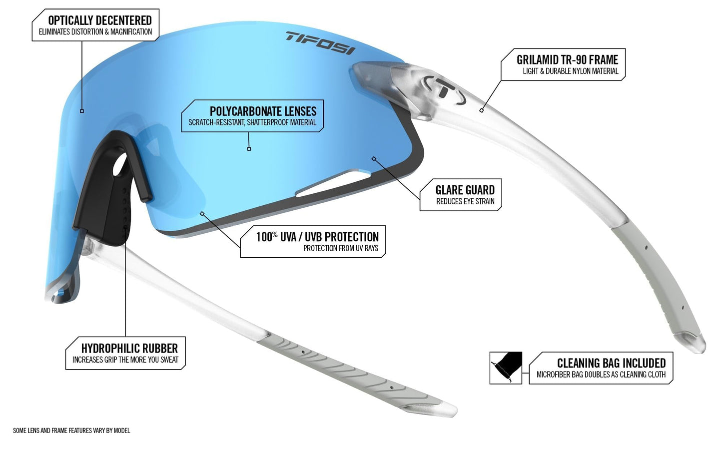 Tifosi Optics Vogel XC Sunglasses (Matte Black, Violet Mirror)