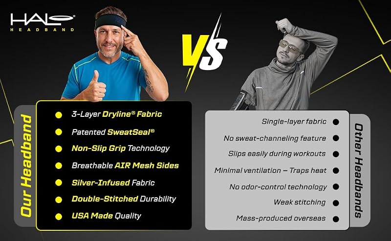 Halo X Series Sweatband 2" Wide L/XL - Extreme Sweat Control, 3-Layer Dryline, SweatSeal