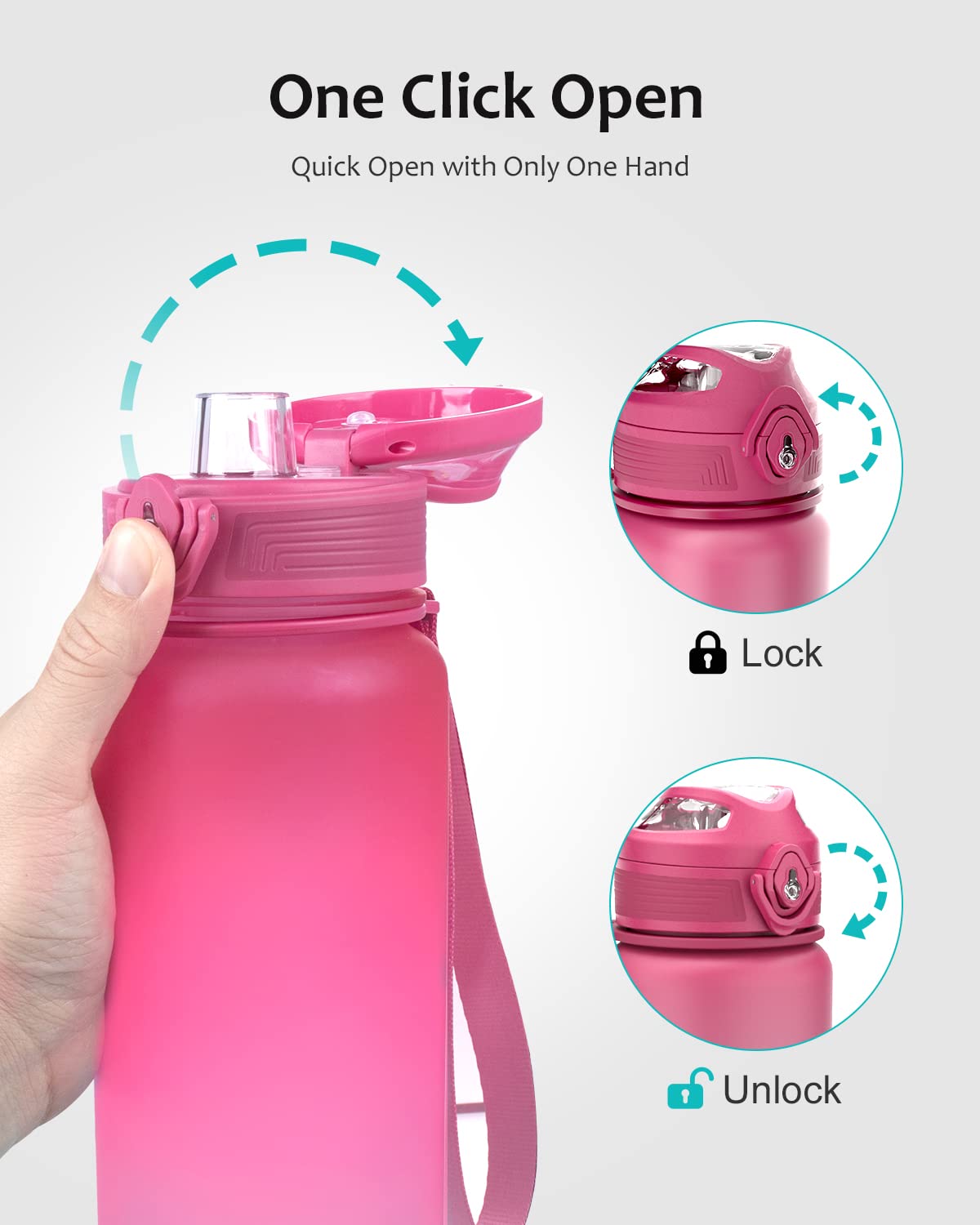 Pluralla One Touch Sport Water Bottle (Pack of 1) with Carry Handle, Leak Proof, Flip Top Lid, BPA Free, Tritan Material Water Bottle, Ideal Gift for Travel, Gym and Outdoor Fitness | 22 oz, 34 oz