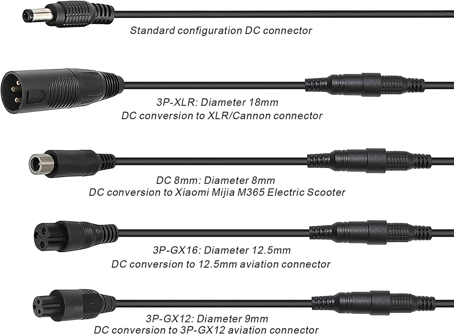 29.4V 2A Charger 5 Plugs for Scooter 24V 25.2V 25.6V Lithium Battery, Pack DC 5.5 * 2.1 with 8mm 3 Prong/ 12mm 3 Prong/ 8mm RCA/ 3-Pin Male XLR Connector
