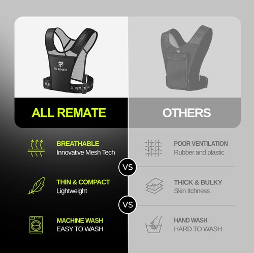 ALL REMATE Unisex Reflective Running Vest with 5 Pockets for Phones, Water bottles, Ear Bud Case, Keys, etc. Ventilative Adjustable Jogging Gear