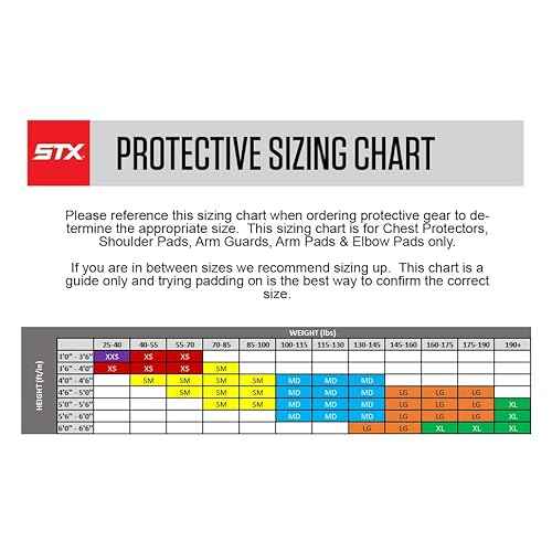STX Cell V ARM PAD