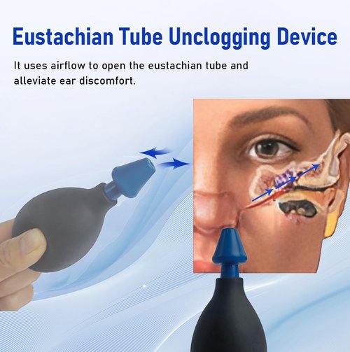 Ear Congestion Tinnitus Ear Ache Relief