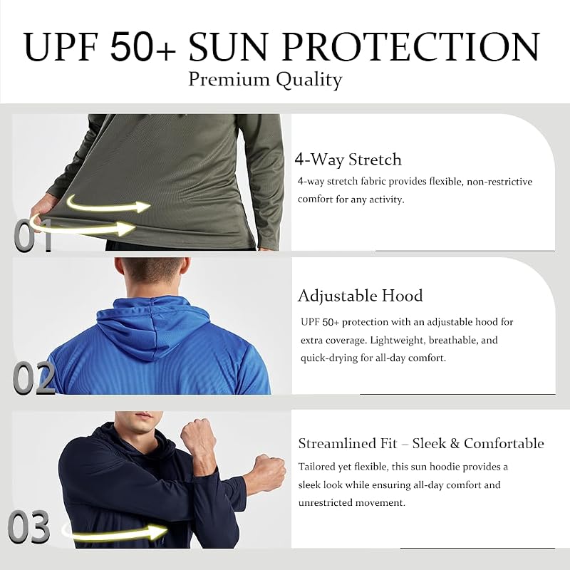 UPF 50+ Men’s Sun Protection Hoodie - Long Sleeve with Face Mask (Gray/Navy/Blue, Medium)