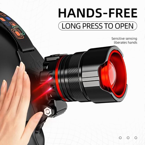 Headlamp Rechargeable 90000 Lumens Ultra Bright Head Lamp Super Bright Hard Hat Light Zoomable IPX54 Headlight Camping Accessories 6 Modes Waterproof Headlight Camping Gear for Adults Cycling Running