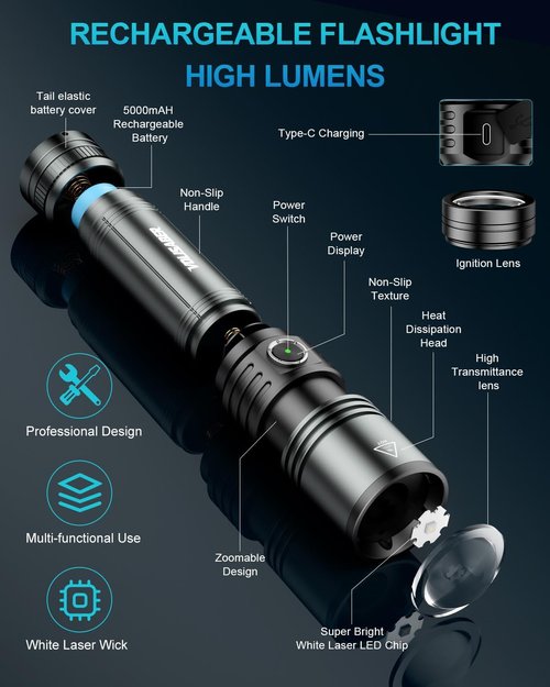 VOLISABER Flashlight Rechargeable 1500 High Lumens with Ignition Lens, LED Super Bright Zoomable Flash Light, 5 Modes Waterproof Handheld Powerful Tactical Flashlights for Emergency Camping Essentials