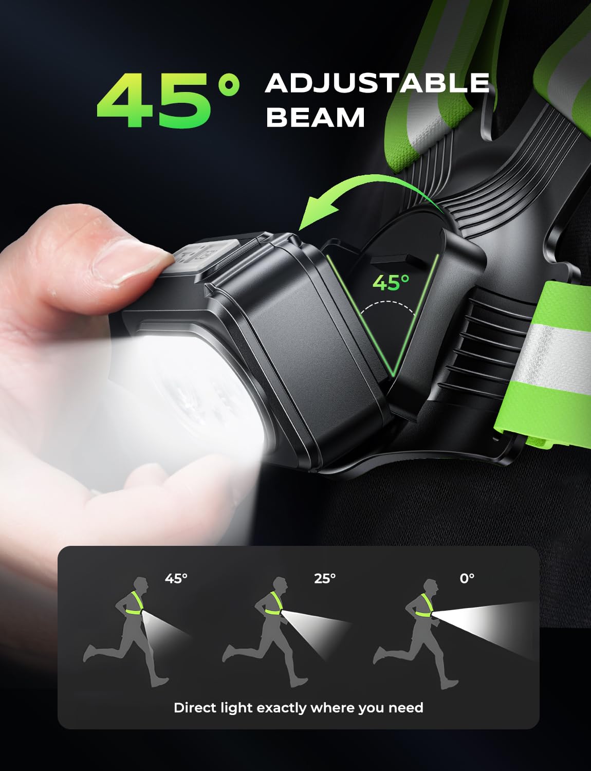 Viccux 500LM High-Visibility Running Lights for Runners, Adjustable 45° Beam & 360° Reflective Vest, IPX4 Waterproof Running Vest Light for Night Walking/Cycling/Jogging, 3.5-20Hrs Runtime