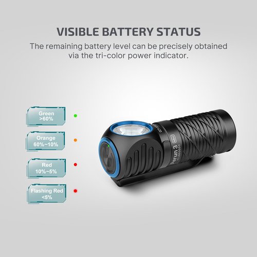 OLIGHT Perun 3 Mini Headlamp 1250 Lumens LED Head Flashlight,Rechargeable Headlight with Red Light Option,Perfect for Working, Hiking, Camping and Climbing (Cool White 5700K~6700K, Black)