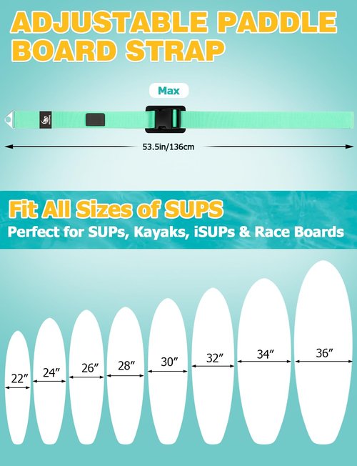 Mellbree Paddle Board Carrying Strap, Soft Sup Carrying Strap Heavy Duty Kayak Carrier with Metal Clips Adjustable Size Suitable for Both Men and Women to Carry Paddleboard Easily, Blue