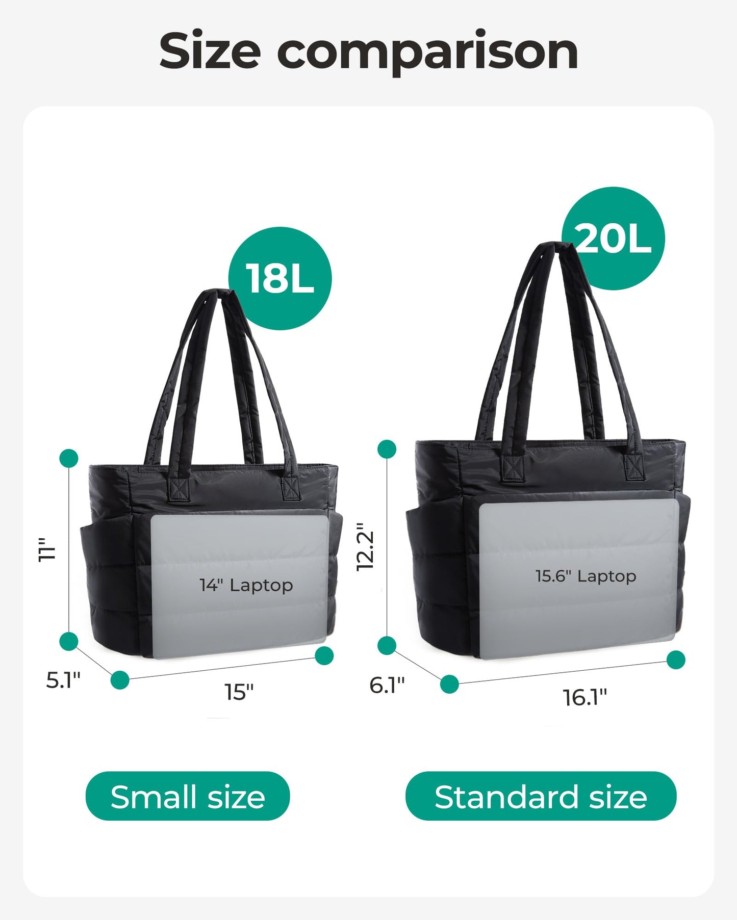BAGSMART Tote Bag for Women, Lightweight Puffy Tote Bag with Compartments Shoulder Bag Handbag for Travel, Work, Gym (a-Standard Size-Black, Standard Size)