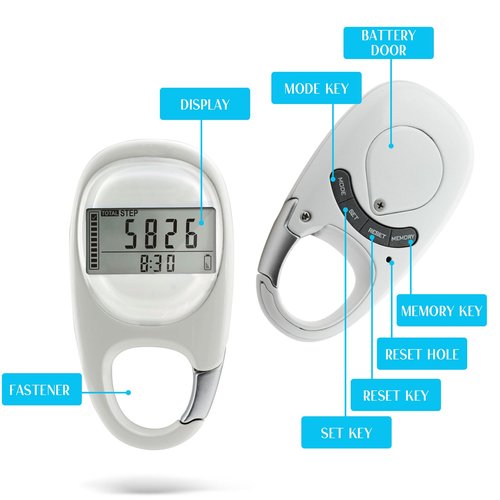 Simple Pedometer for Walking, Accurate Step Tracker with Carabiner, 3D Step Counter for Men Women Kids Seniors (White)
