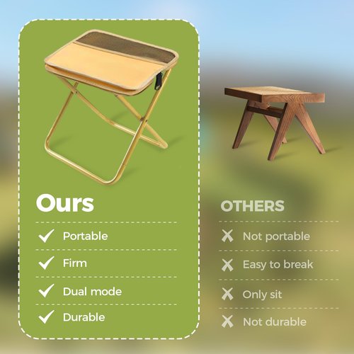 hoehew Portable Stool for Mountaineering and Hiking, 2025 New Lightweight Foldable Stool with Carrying Bag, Outdoor Footstool for Picnic Hiking Fishing (Black, Large)