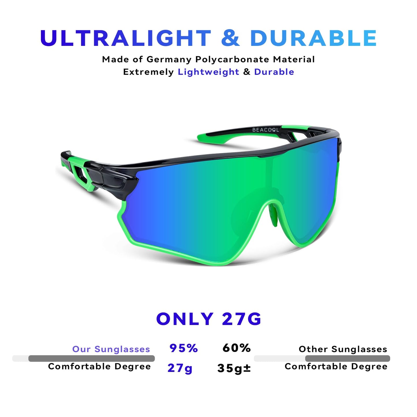 BEACOOL Polarized Sports Sunglasses for Men Women Youth Baseball Fishing Cycling Running Hiking Motorcycle Tac Glasses UV400 (GlossyBlack Green)