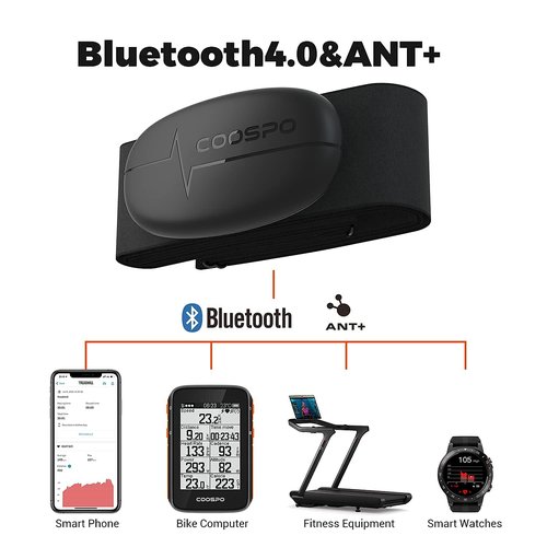 COOSPO H6 Heart Rate Monitor Chest Strap Bluetooth 4.0 ANT+ IP67 Chest Heart Rate Sensor for Peloton Polar DDP Yoga Map My Ride Garmin Sports Watches