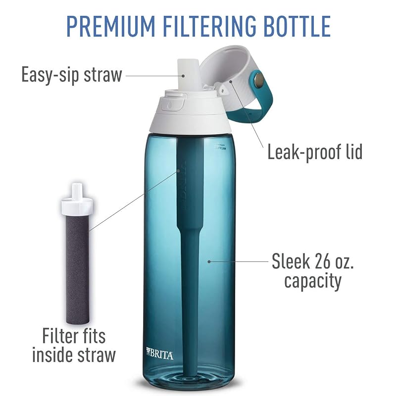 Brita 26 oz Hard-Sided Water Bottle with Filter – Sea Glass (Sea Glass+26 Oz)