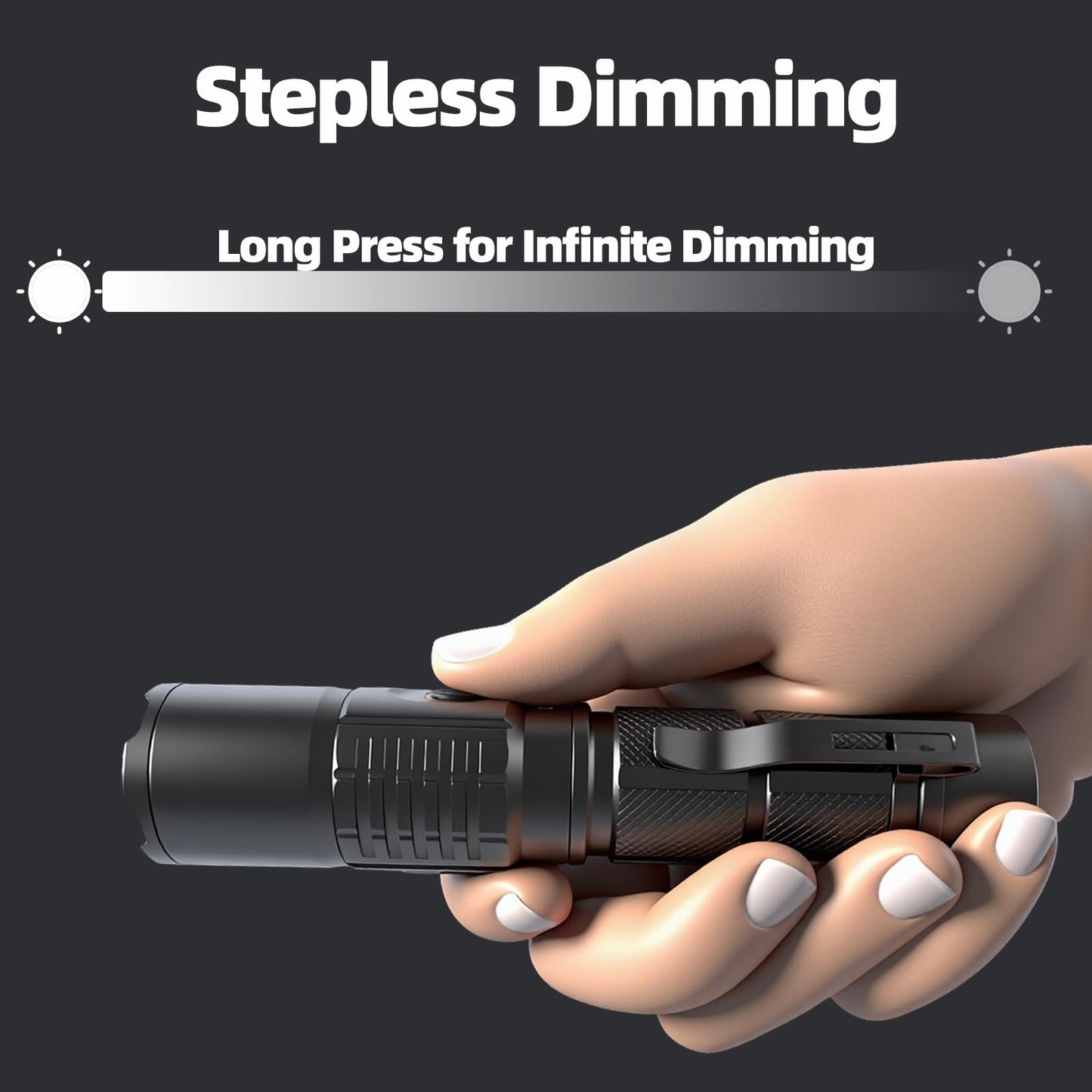 Rechargeable Flashlight,2000 Lumen Tactical Flashlight,Dog Walking Flashlight Fits Pocket & Backpack Clip,IPX4 Waterproof EDC Flashlight for Hiking Camping Car Emergency,USB-C Compact LED Torch