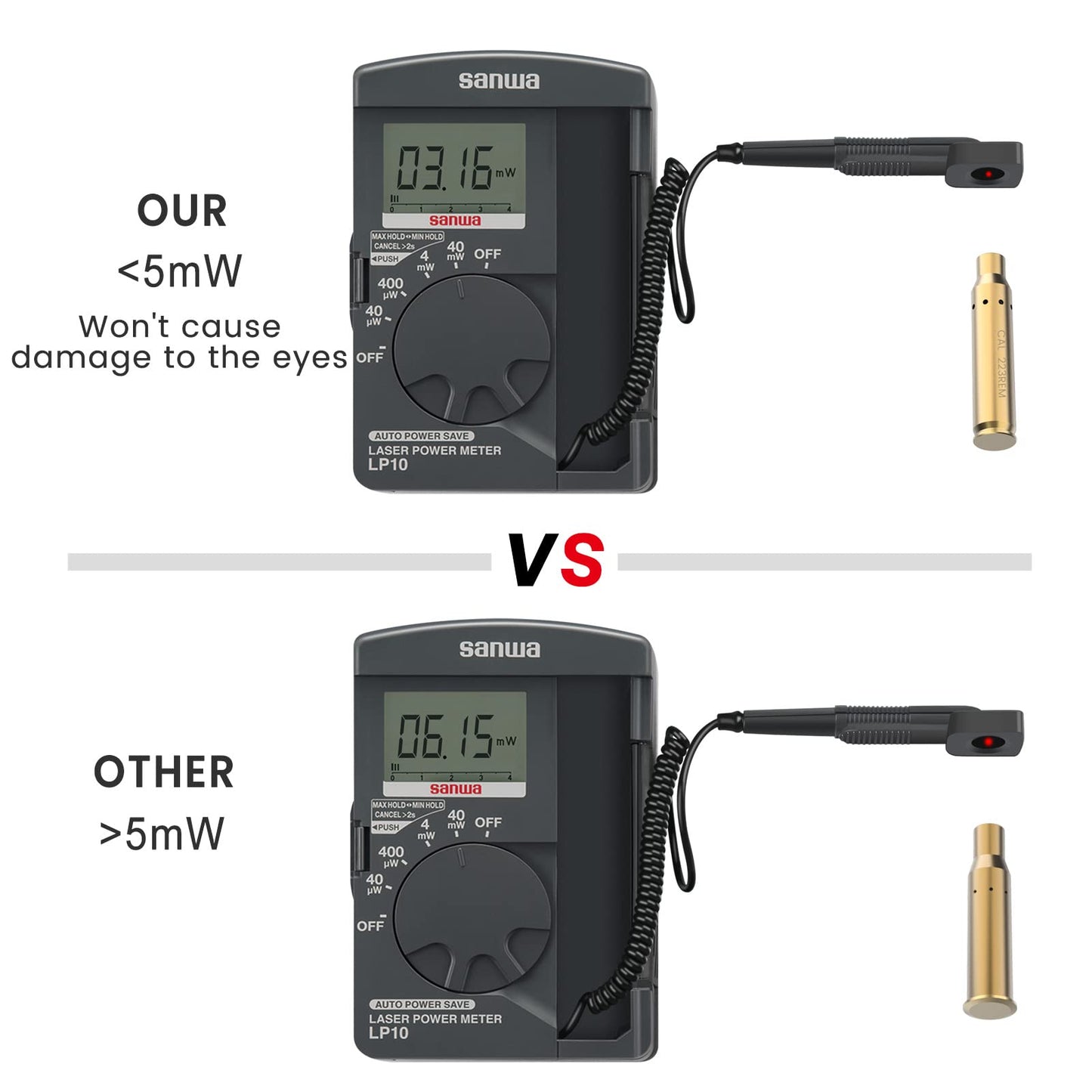 Feyachi 223 5.56 Laser Sight. 223 Rem 5.56mm NATO Red Laser Boresighter