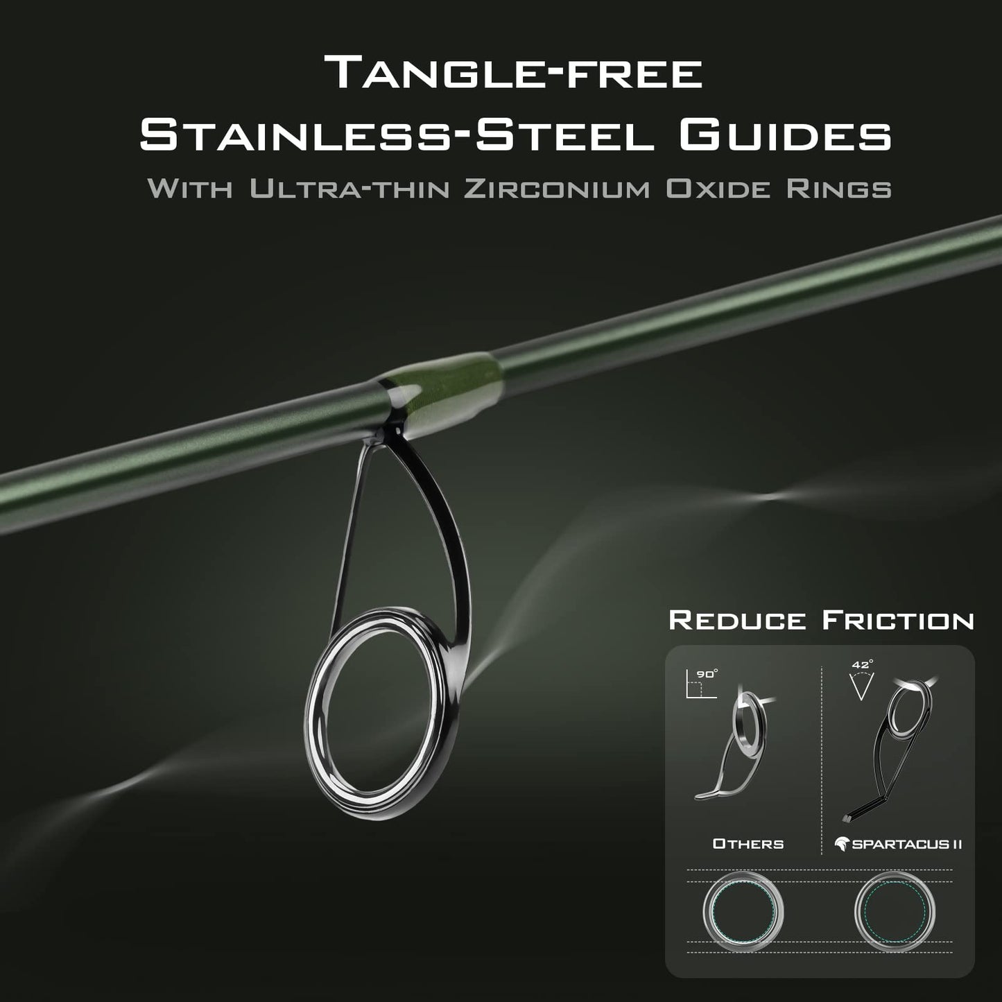 KastKing Spartacus II Twin Tip Fishing Rods, Spin - 7'0" - M Power - Fast