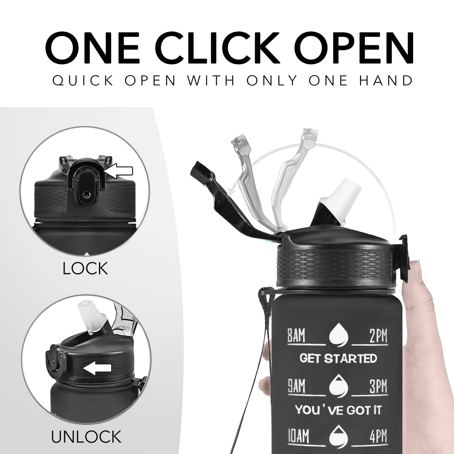 Hyeta Water Bottle with Straw & Time Marker, Plastic 32oz Leakproof