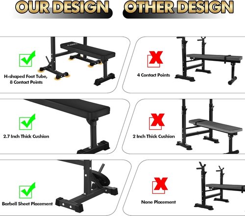 CANPA Bench Press, Olympic Weight Bench with Squat Rack Multi-Function Workout Bench Adjustable Barbell Rack Stand Strength Training Home Gym