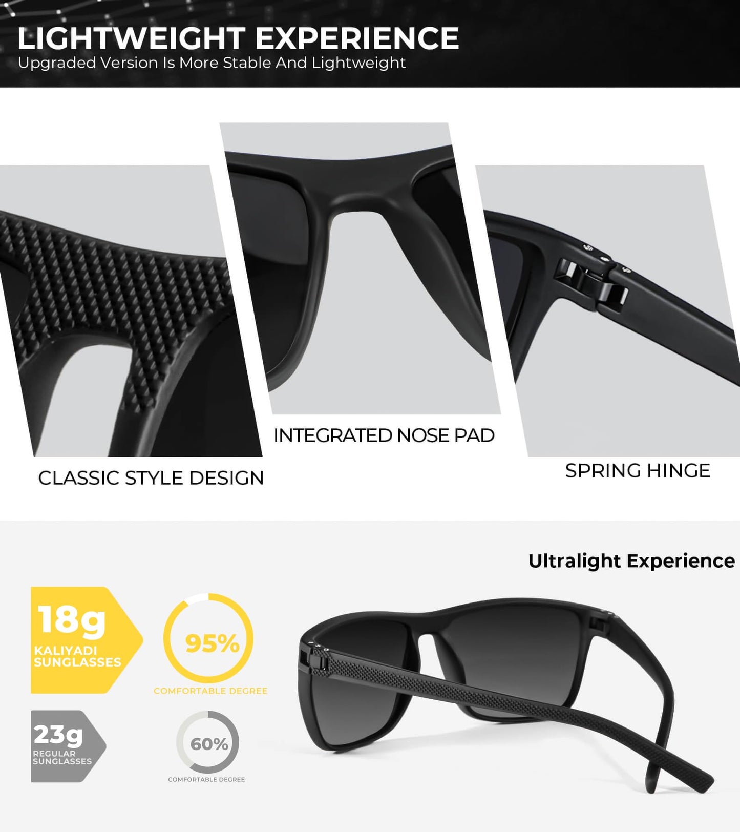 KALIYADI Sunglasses-Men Polarized-Sunglasses Mens Sunglasses: Sun Glasses Polarized UV Protection Unisex Driving Fishing Golf