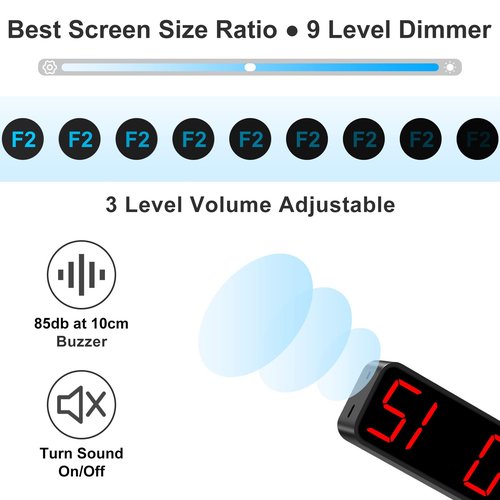 Jhering Gym Timer, Portable, Interval Timer with Rechargeable Battery and Built-in Magnet, LED Digital Anti Vertigo Display, Upgraded Workout Clock for Home Gym Garage Fitness(1.5" Black)