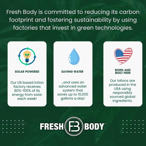 FRESH BALLS Deodorant for Men: Anti-Chafing Sweat Defense & Odor Control - Aluminum Free, Talc Free, Soothing for Private Parts - 3.4 oz