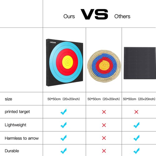 LWANO 20'' Foam Target High-Density Archery Bow & Arrow Target for Backyard (20 * 20 * 2inch)