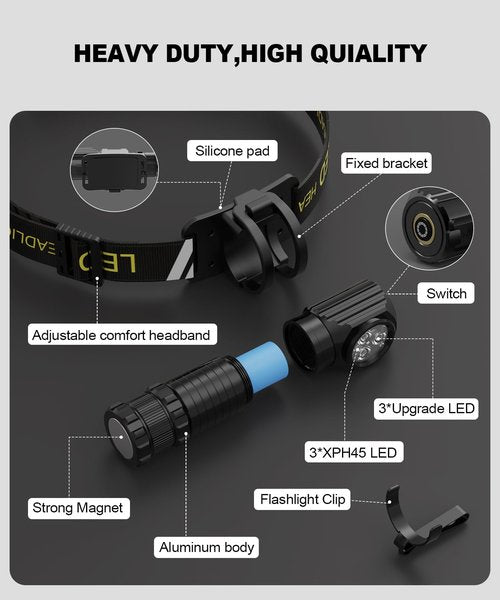 Spriak High Lumens LED Rechargeable Headlamp for Adults - Hard Hat Light Running Head Lamp Headlight with Red Light, Magnet, 180° Tilt, Detachable Flashlight & Headband, Outdoor, Emergency Use 1PC