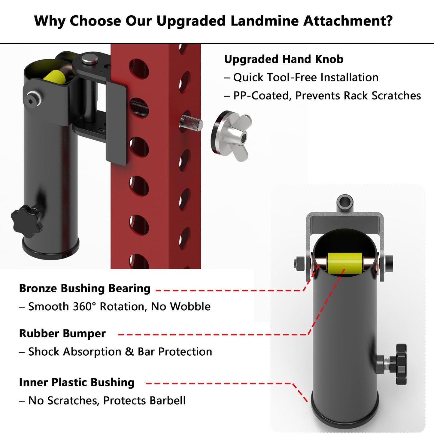 SYL Fitness Rack Mounted Landmine Attachment, T-Bar Row Landmine Base, Fit 2x2 inch & 3x3 inch Square Tube Power/Squat Rack