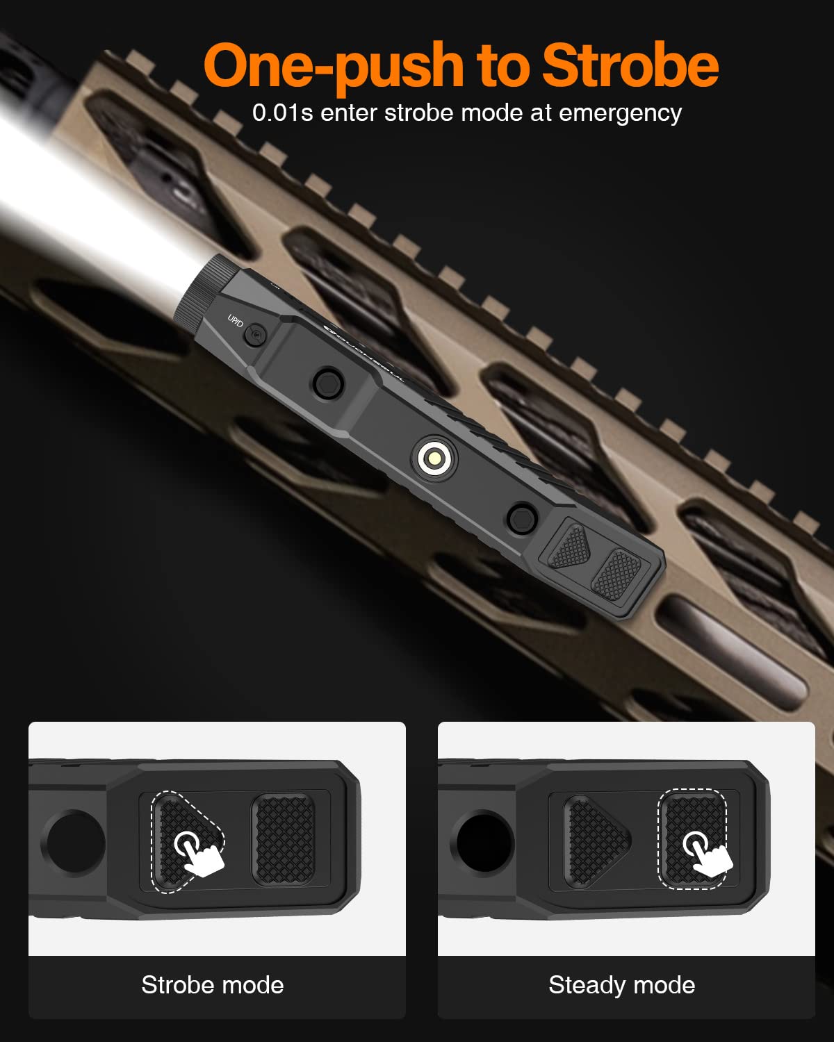 TOUGHSOUL Tactical Flashlight 1750 Lumen Picatinny Rail MLOK Mounted