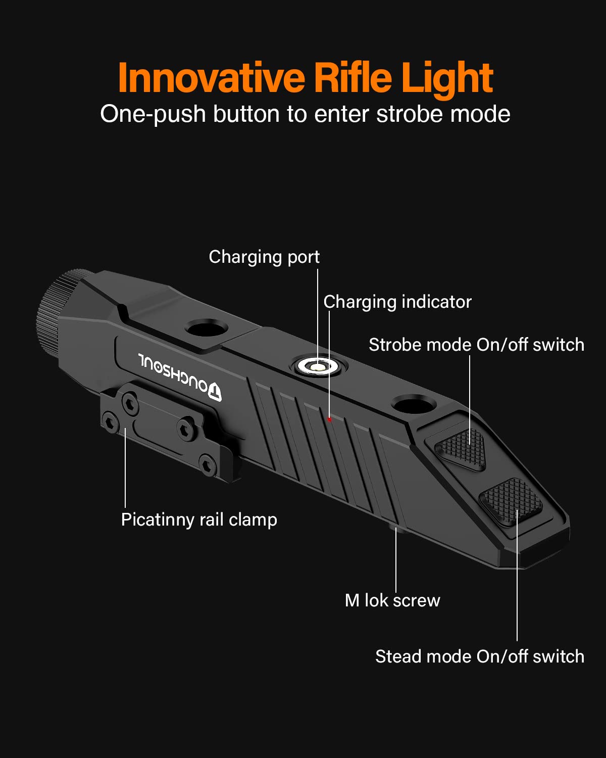TOUGHSOUL Tactical Flashlight 1750 Lumen Picatinny Rail MLOK Mounted