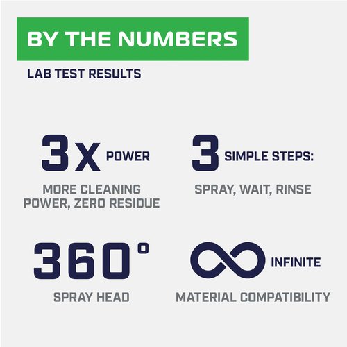 Formula 100 Clean Machine Bike Wash – For Cleaning Bicycles & Electric Bikes – No-Run Gel Formula Works on All Surfaces, Lifts Away Dirt & Grime