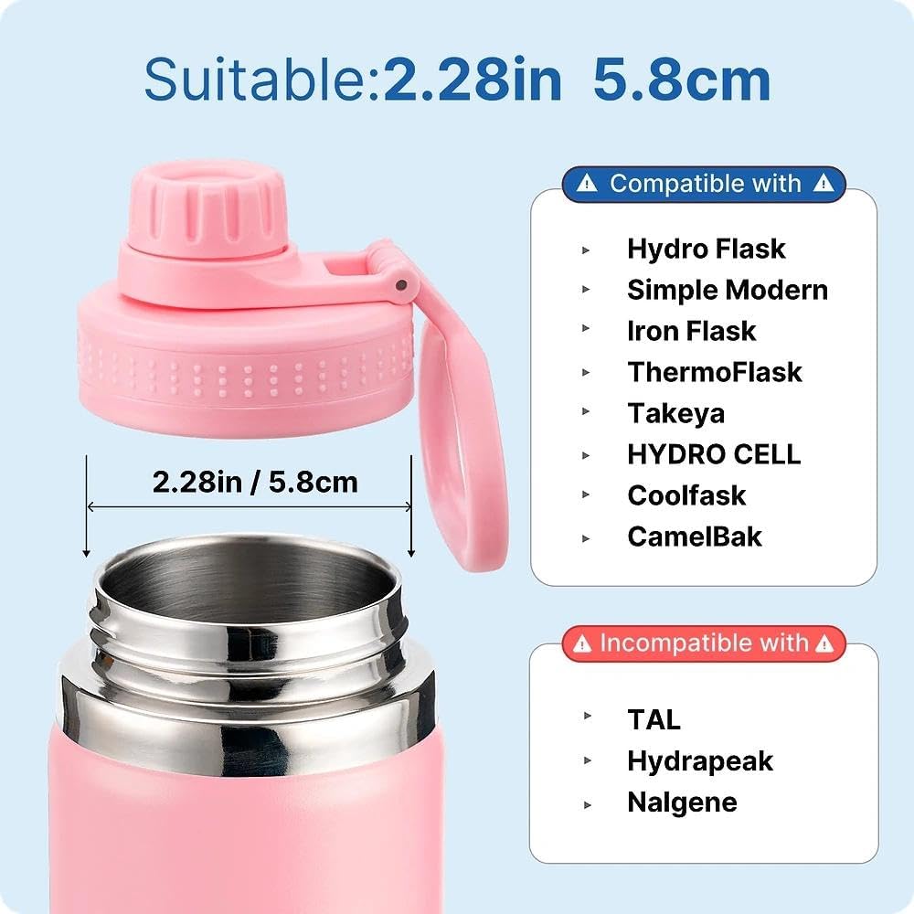 Prurex Spout Lid for Hydro Flask Wide Mouth Bottles | Replacement Lid Fits 12-64oz Models with 2.28" Opening | BPA-Free Sports Accessory (Pink, 1 Pack)