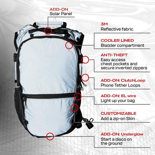 RAVERUNNER® Anti Theft Rave Hydration Backpack - 2L Insulated Water Backpack for Raves, Festivals, Hiking, Running - Festival Hydration Pack for Hydration Backpack Rave