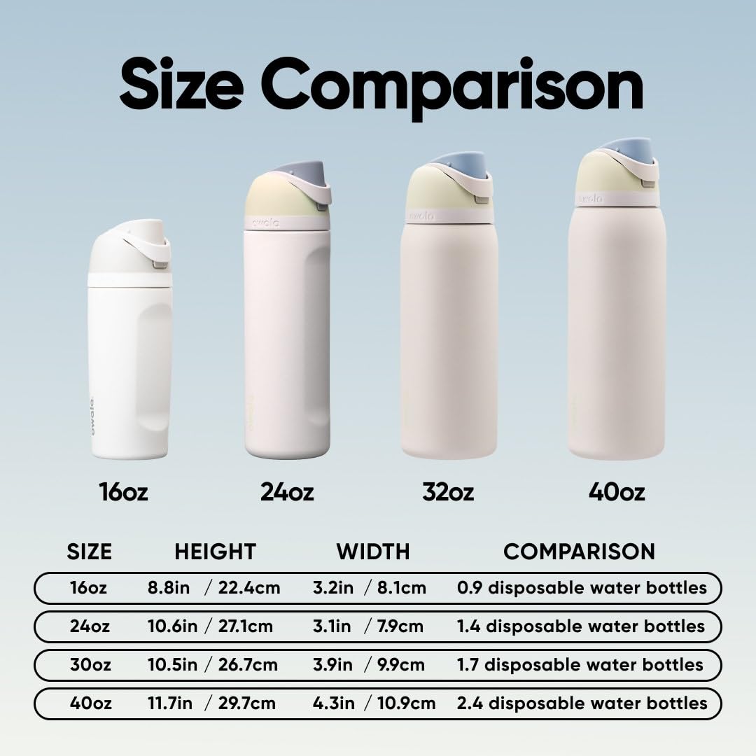Owala FreeSip Insulated Stainless Steel Water Bottle with Straw for Sports and Travel, BPA-Free, 40oz, Iced Breeze