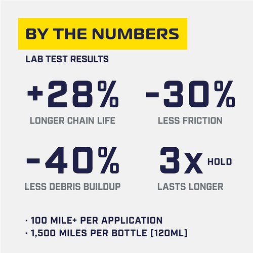 Formula 100 Dry Conditions Bike Chain Lube – Dry Weather Lubricant for Bicycles & Electric Bikes – Deep Penetration, Extends Lifetime, Protects Against Corrosion – 300ml Aerosol (10.14 oz)