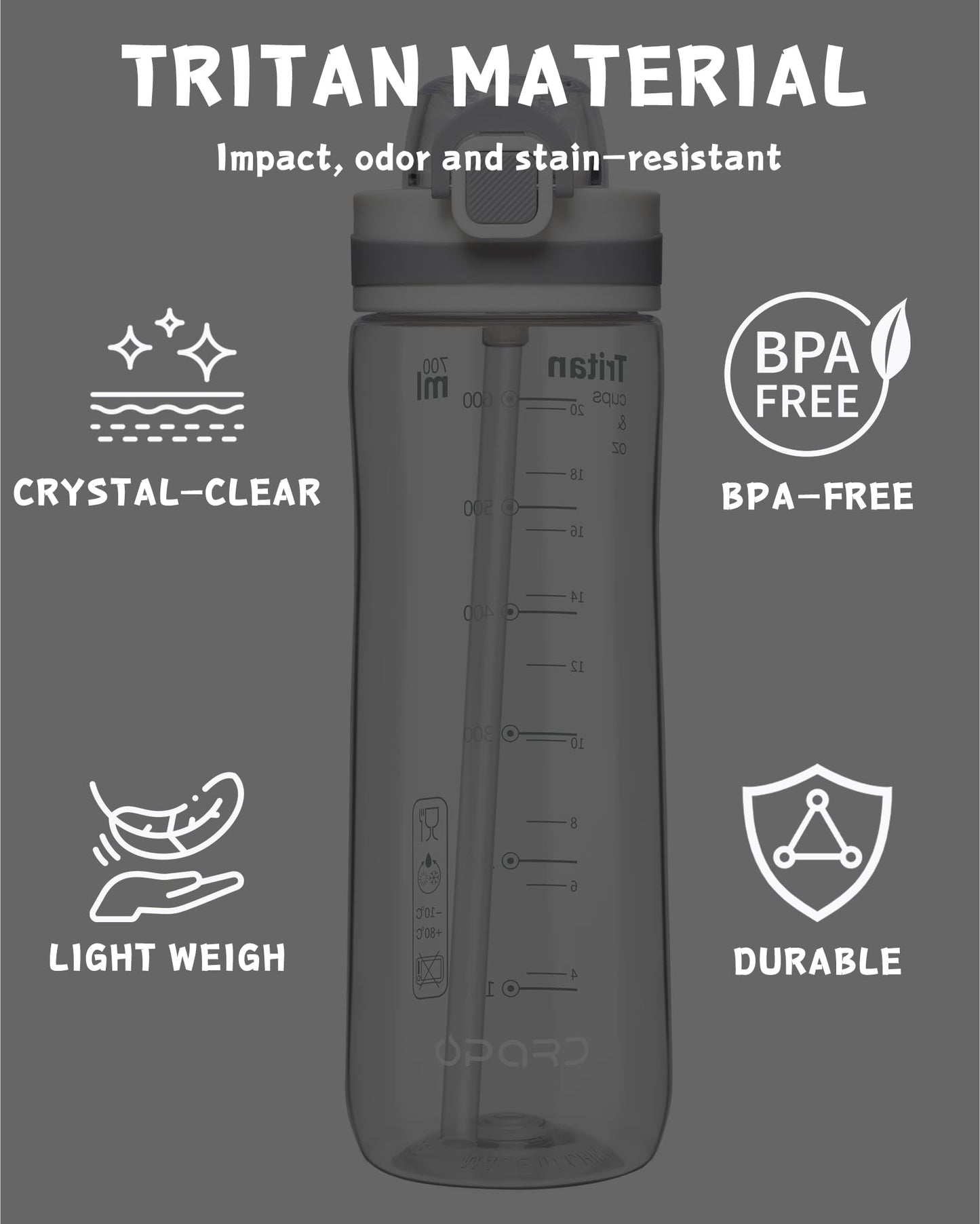 Opard Peak Water Bottle with Straw Cap, BPA-Free, Leak Proof Flip Top Bottle