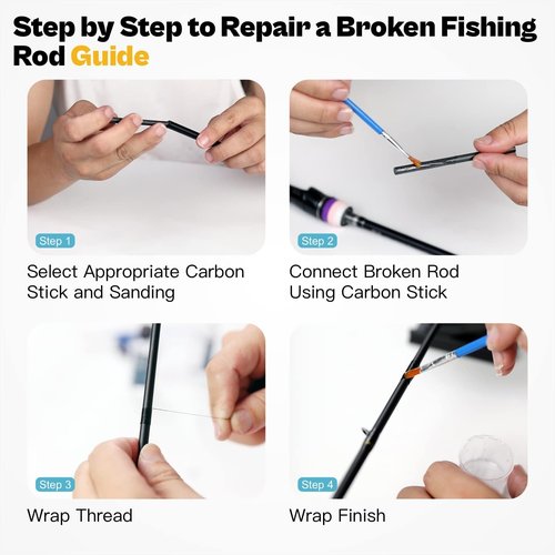 Fishing Rod Repair Kit Complete,Full Supplies with Glue for Broken Fishing Pole and Tip Repair with Carbon Fiber Sticks,Tips and Rod Building Epoxy Resin Finish