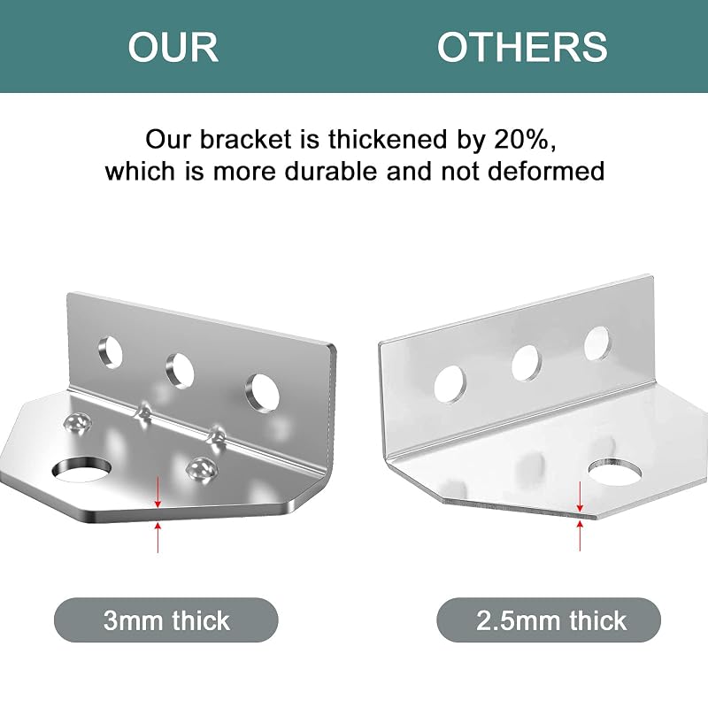 8 PCS Boat Trailer Top Angle Swivel Bracket Set - 3mm Thick, Galvanized