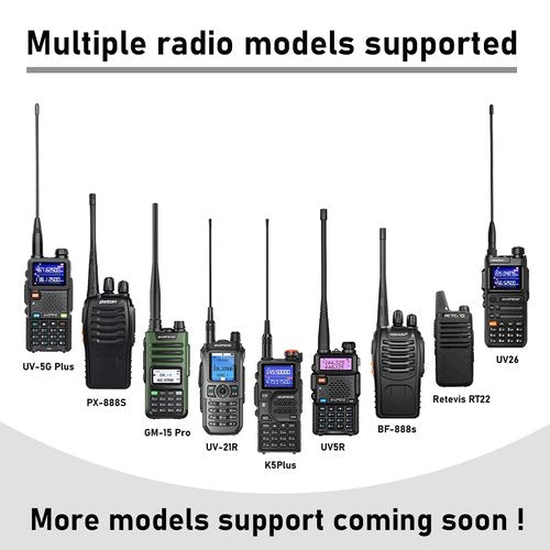 TIDRADIO Ham Radio Wireless Programmer Adapter APP and PC Program for Baofeng UV-5R and Multiple Models No Driver Issues Instead of Program Cable