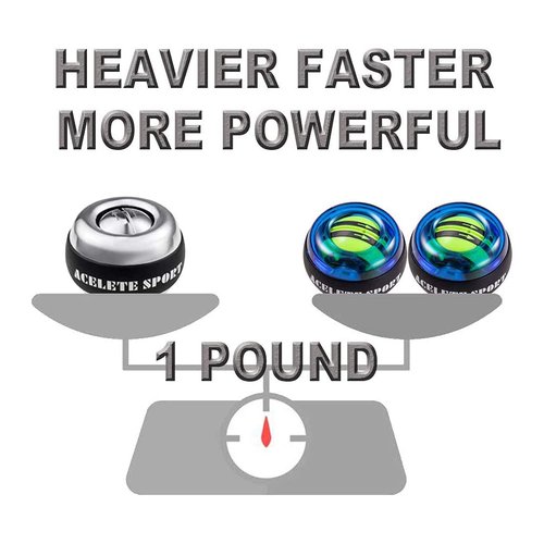 ACELETE Metal Gyro Ball with Counter Wrist Exerciser Torque Ball Forearm Strengthener for Stronger Wrist Bones and Muscle (Metal with Count)