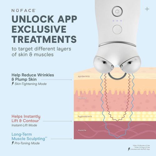 NuFACE TRINITY+ Microcurrent Facial Device + LED Red Light Wrinkle Reducer Attachment - FDA Cleared Skin Tightening Device + Microcurrent Gel Activator & Silk Creme