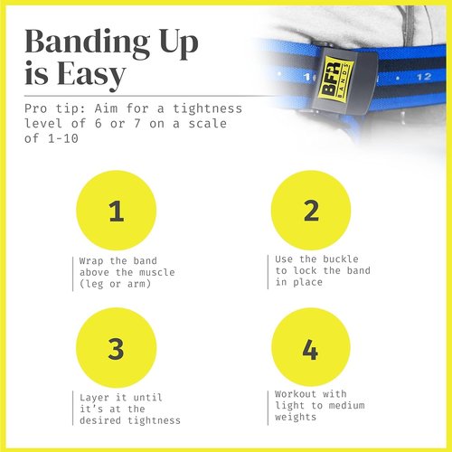Bands Blood Flow Restriction Bands for Arms Legs & Glutes Extra Wide 2" Straps for Occlusion Training Quick-Release Elastic Strap Ideal for Muscle Growth Without Heavy Weights (4 Set)