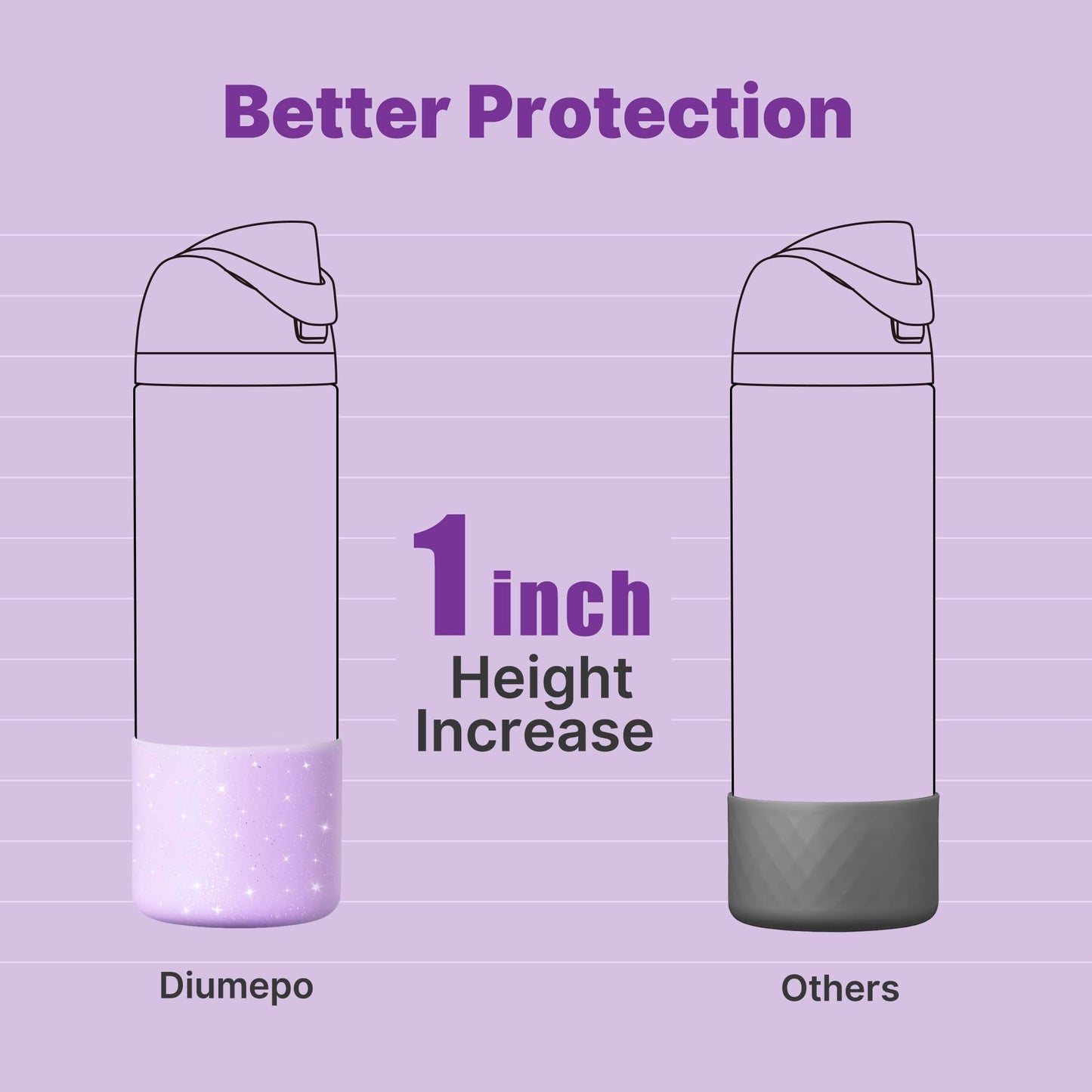 Diumepo Silicone Water Bottle Boot for Owala 24 oz 32 oz 40 oz, Anti-Slip Protective Sleeve for Owala Twist & FreeSip & Flip Stainless Steel Water Bottle, Boot Bottom Base(Glitter Purple)