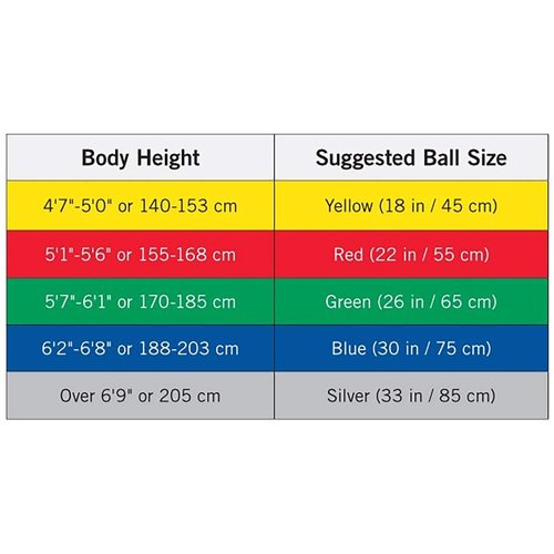 THERABAND Exercise Ball, Stability Ball with 55 cm Diameter for Athletes 5'1" to 5'6" Tall, Standard Fitness Ball for Posture, Balance, Yoga, Pilates, Core, & Rehab, Red