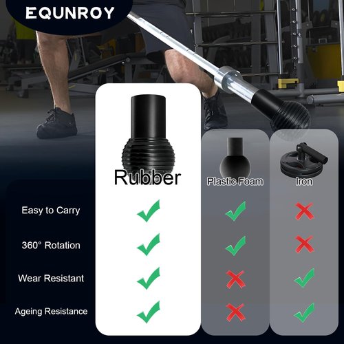 Landmine Attachment for Barbell – Fits 2 Inch Olympic Bars Landmine with 360° Rotation, Natural Rubber Base Includes 1 couple Workout Wrist Wraps – for Press, Row, Squat, Rotation & Strength Training