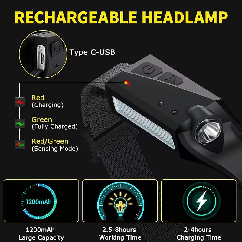 Rechargeable 5-Pack 230° LED Headlamp with COB Floodlight, Motion Sensor, USB-C