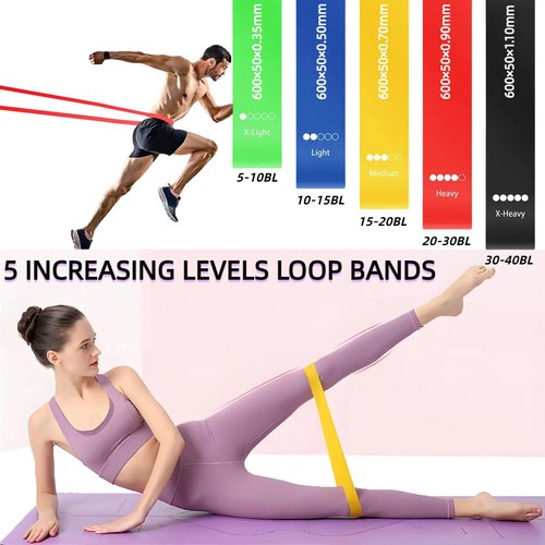 Exercise Bands Resistance Bands Set,Resistance Bands for Physical Therapy,Exercise Bands with Handles,Workout Bands Resistance for Women & Men(150 LBS)